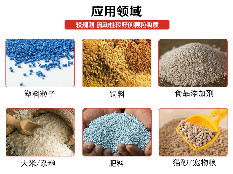 包裝機應用領域 包裝機應用領域